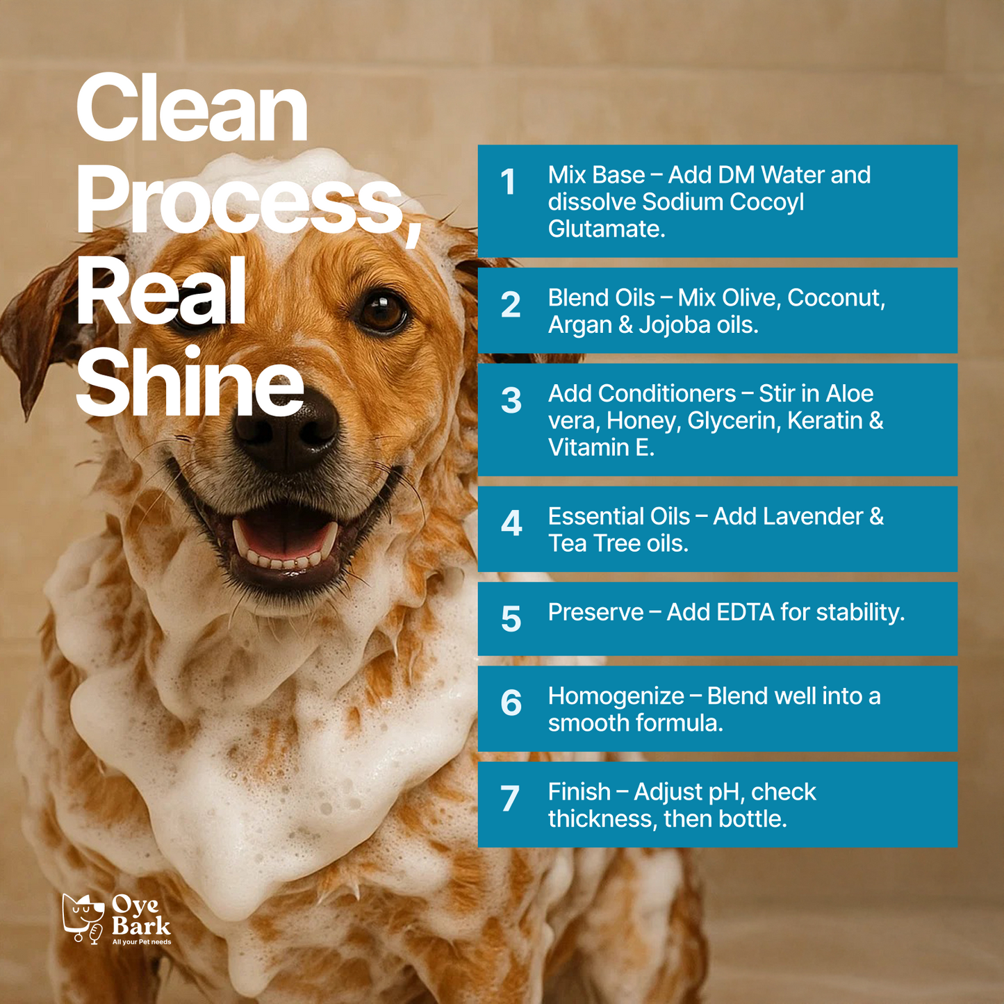 WagWash Organic Pet Shampoo - 200ml