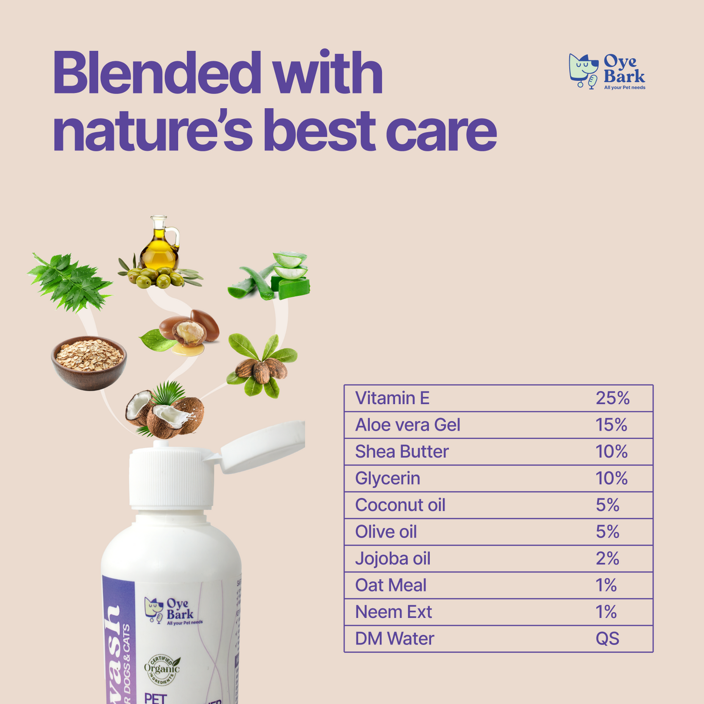 WagWash Organic Pet Conditioner - 200ml